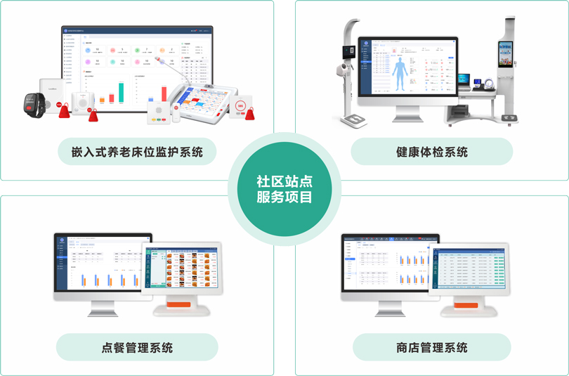 來邦社區站點服務項目架構圖