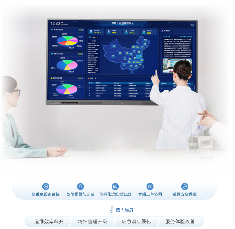 來邦智慧云運維平臺架構(gòu)圖